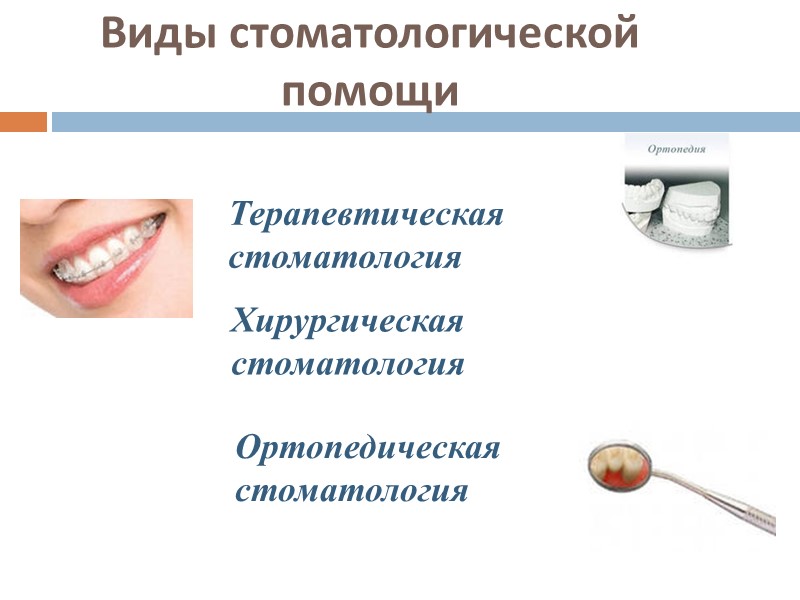Виды стоматологической  помощи Терапевтическая стоматология Хирургическая стоматология Ортопедическая стоматология